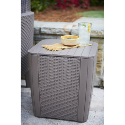 Gartentisch zum Verlieben | Wayfair.de